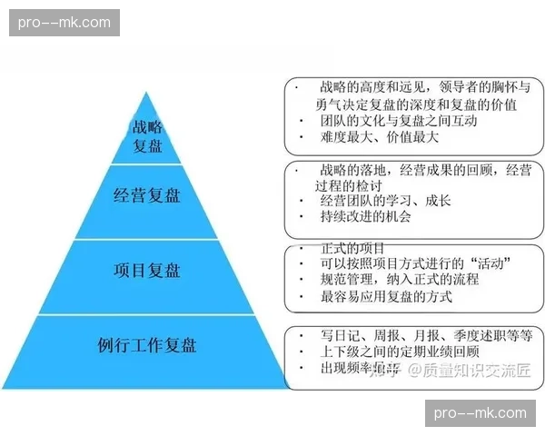 深度复盘：瓦伦西亚的钢铁防线是如何在十人应战下守住胜果的